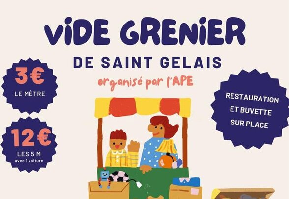  - Agrandir l'image, fenêtre modale