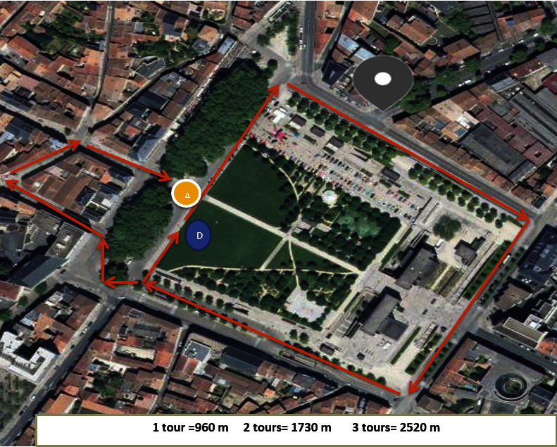 Plan de la course des enfants