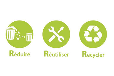 Réduire, réutiliser, recycler