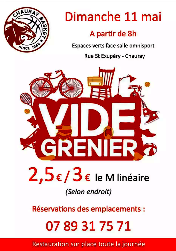 - Agrandir l'image, fenêtre modale