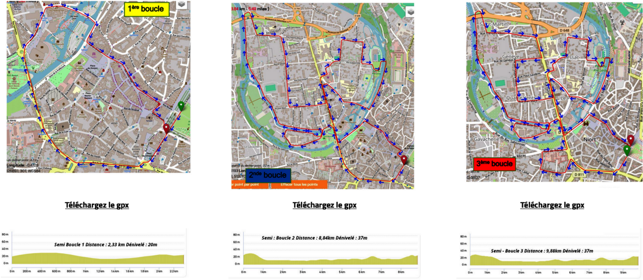 Plan du Semi marathon